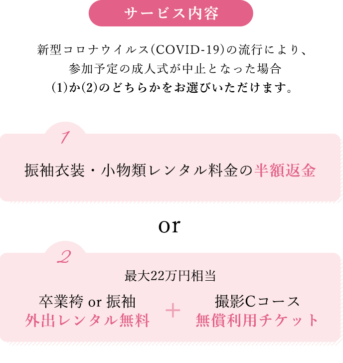 新型コロナウイルス(COVID-19)の流行により、参加予定の成人式が中止となった場合(1)か(2)のどちらかをお選びいただけます。