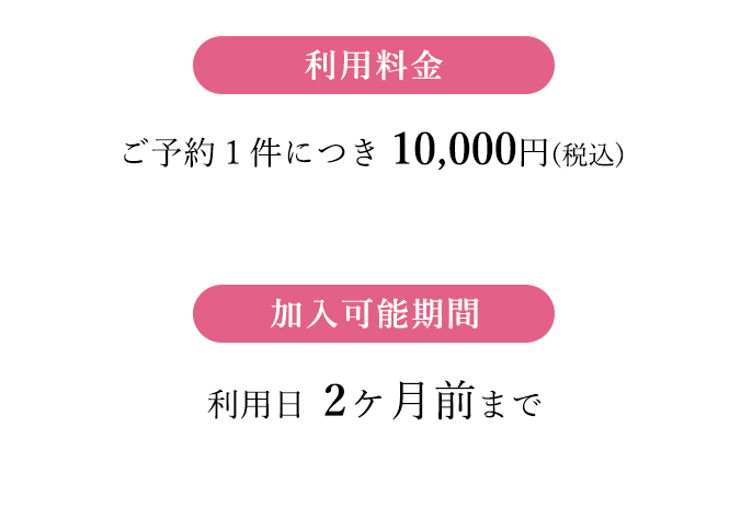 新型コロナウイルス(COVID-19)の流行により、参加予定の成人式が中止となった場合(1)か(2)のどちらかをお選びいただけます。