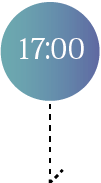 17:00