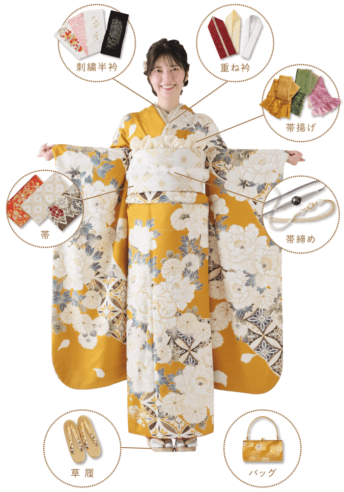 rental_plan_erabihoudai