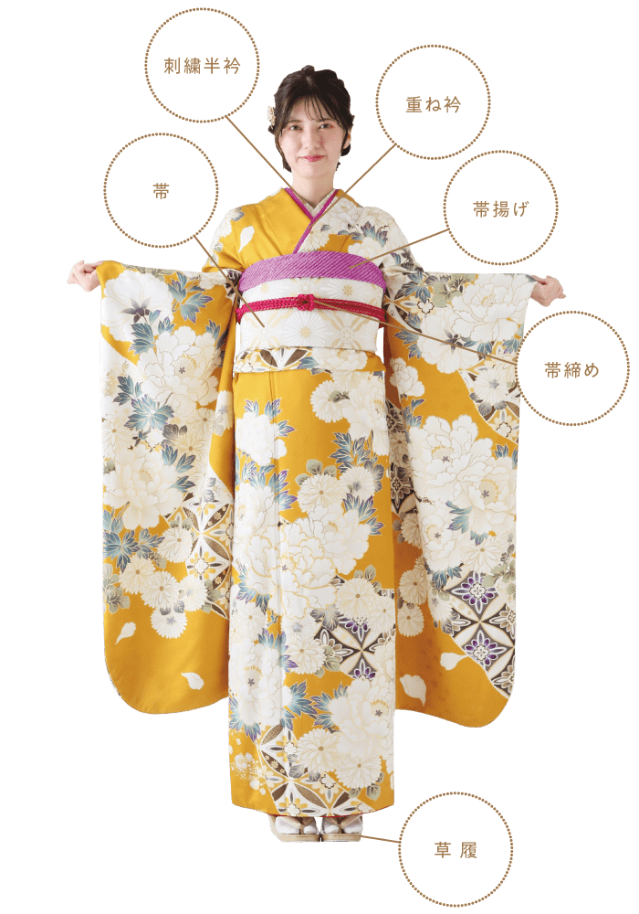 rental_plan_standard