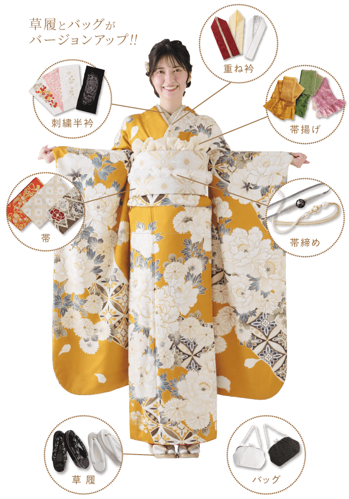 rental_plan_total coordination