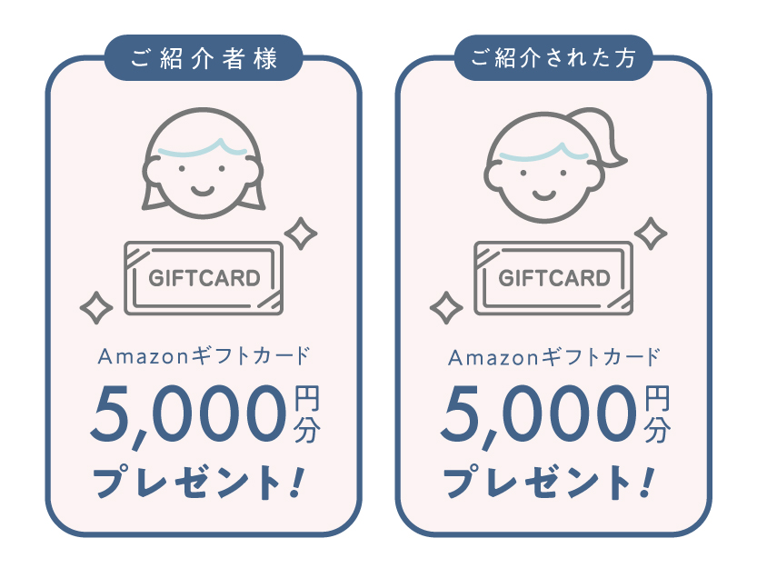 紹介者と紹介された方の両方にAmazonギフトカード5000円分をプレゼントする紹介キャンペーン