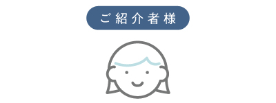 ご紹介者様向けの紹介キャンペーン案内アイコン