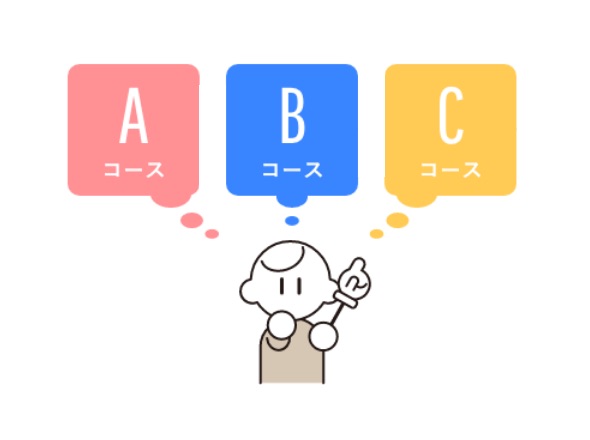 STUDIO ARCの七五三撮影、A・B・Cの3つのコースから選ぶイラスト