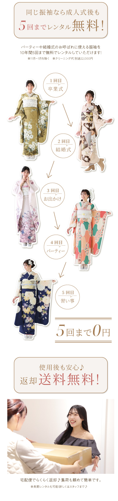 2026.09-10_振袖キャンペーン変移先_特典_FURISODE ARCの振袖レンタル特典を紹介する画像。