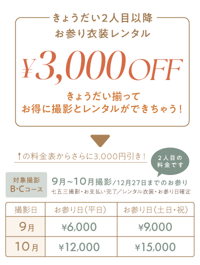きょうだい2人目以降の七五三お参り衣装レンタル3000円OFFに