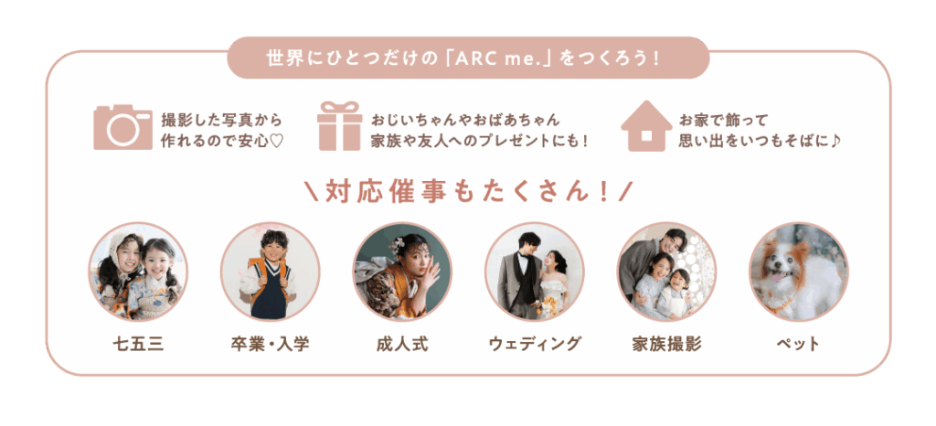 七五三や成人式などの写真から作る「ARC me.」オリジナルフィギュア