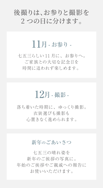 七五三後撮りプランの11月・12月・新年それぞれの撮影の流れを説明した画像